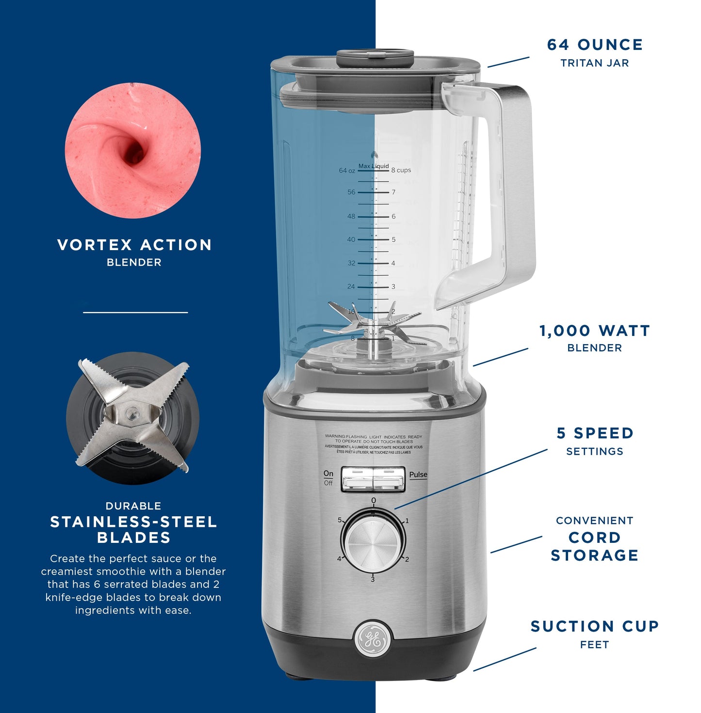 GE Blender