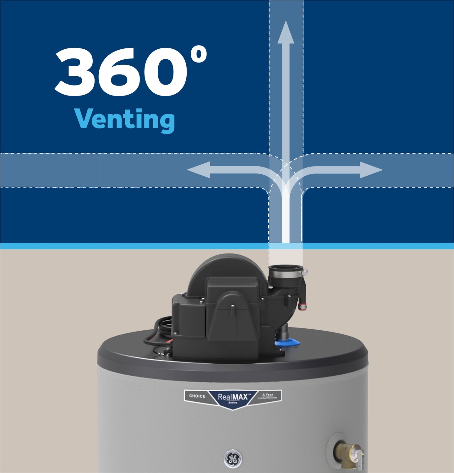 GE RealMAX Choice 50-Gallon Tall Liquid Propane Power Vent Low-NOx Water Heater